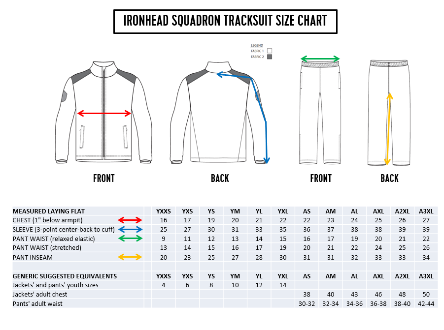 IRONHEAD SIZING